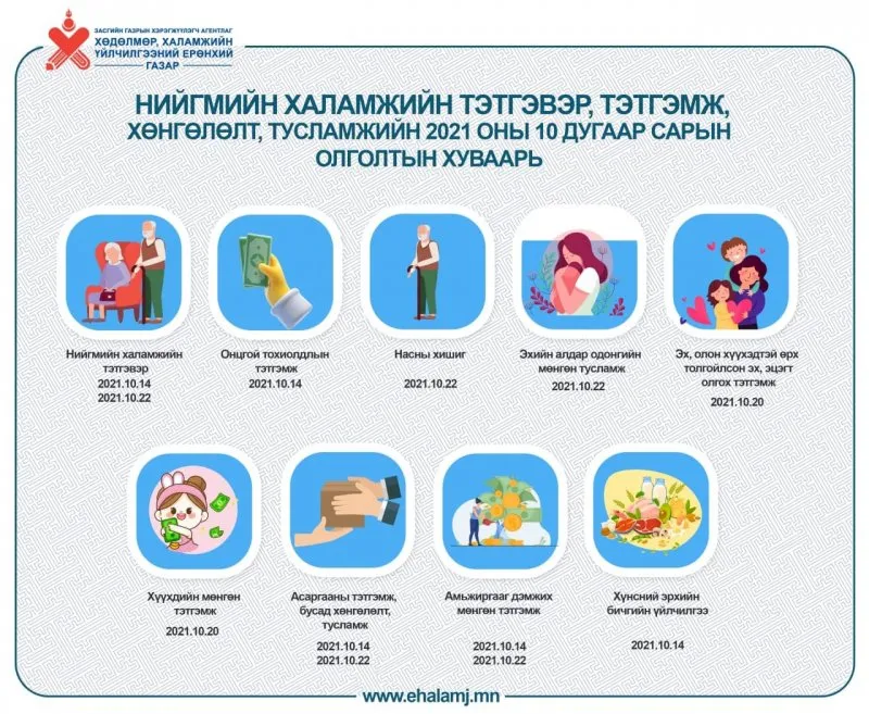 Аравдугаар сард олгох тэтгэвэр, халамж, хүүхдийн мөнгөний хуваарь