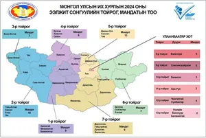 ТОМ ТОЙРОГТ ЧИРЭГДЭГСЭД