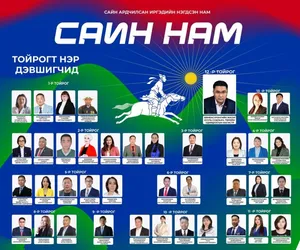 СОНГУУЛЬ 2024: САИН намаас тойрогт 39, жагсаалтаар 18 хүн нэр дэвшинэ
