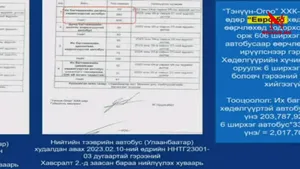 ШУУД: Ногоон автобусны сонсголд өнөөдөр 67 гэрч оролцоно
