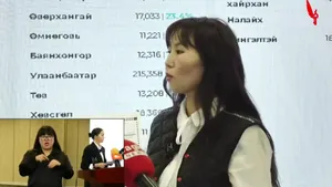 СОНГУУЛИЙН ЕРӨНХИЙ ХОРООНООС САНАЛ ХУРААЛТЫН ЯВЦТАЙ ХОЛБООТОЙ МЭДЭЭЛЭЛ ХИЙЖ БАЙНА