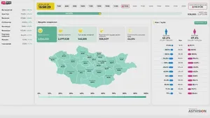 ШУУД: СОНГУУЛЬ-2024 ИРЦИЙН МЭДЭЭЛЭЛ