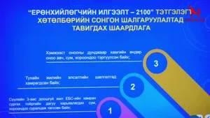 БОЛОВСРОЛЫН ҮНЭЛГЭЭНИЙ ТӨВӨӨС ЭЛСЭЛТИЙН ШАЛГАЛТЫН ТАЛААР МЭДЭЭЛЭЛ ӨГЧ БАЙНА