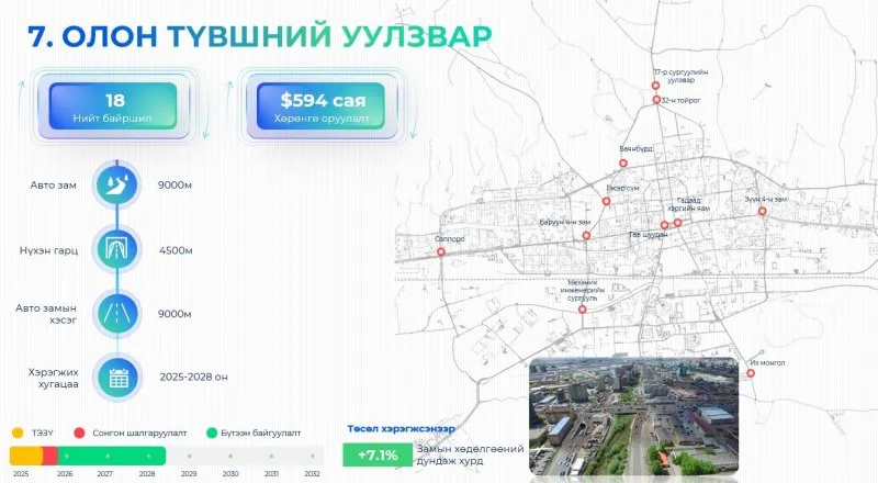 НИЙСЛЭЛИЙН 18 БАЙРШИЛД ОЛОН ТҮВШНИЙ УУЛЗВАР БАРИНА