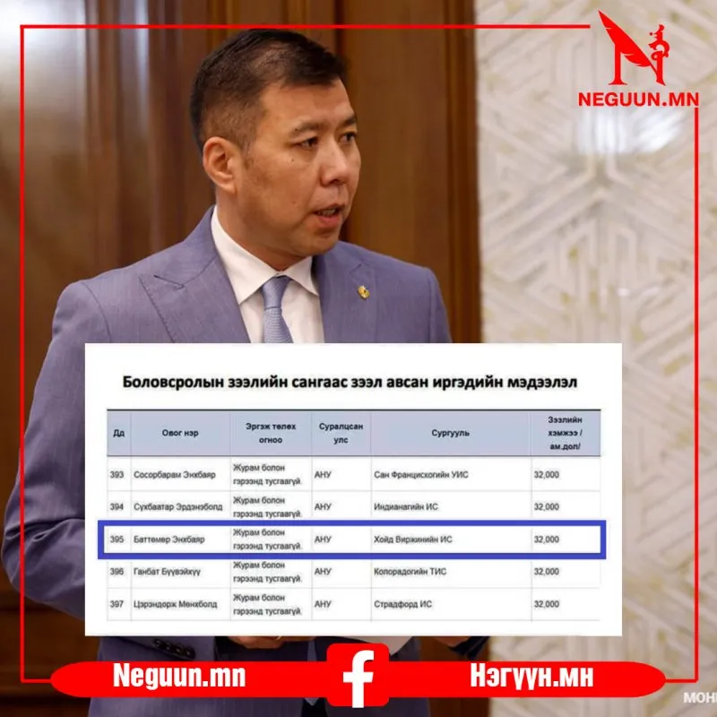 “БОЛОВСРОЛЫН ЗЭЭЛИЙН САНГИЙН ХЯНАЛТАНД ОРСОН Б.ЭНХБАЯР ХАРИУЦЛАГААС БУЛТСААР”