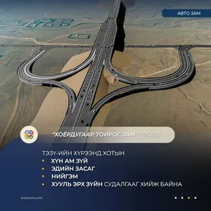 ХОЁРДУГААР ТОЙРОГ ЗАМЫН ТЭЗҮ БОЛОВСРУУЛАХ АЖЛЫН ХҮРЭЭНД ХҮРЭЭНД ХОТЫН ХҮН АМ ЗҮЙ, ЭДИЙН ЗАСАГ, НИЙГЭМ, ХУУЛЬ ЭРХ ЗҮЙН СУДАЛГААГ ХИЙЖ БАЙНА