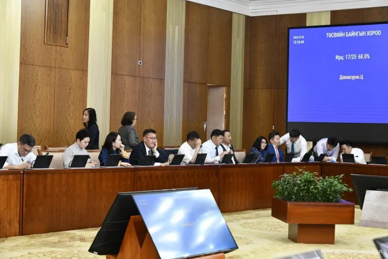 ТБХ: Монгол Улсын 2025 оны төсвийн тухай хуульд өөрчлөлт оруулах тухай хуулийн төсөлтэй хамт өргөн мэдүүлсэн хууль, тогтоолын төслүүдийн анхны хэлэлцүүлгийг хийлээ