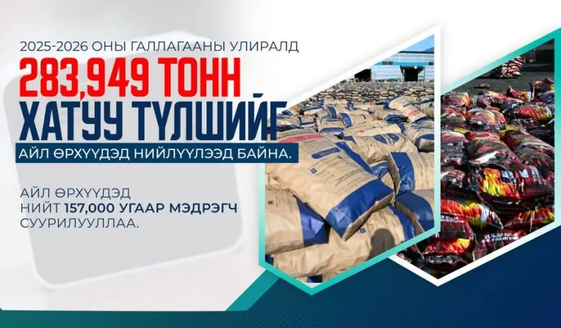 2025-2026 ОНЫ ГАЛЛАГААНЫ УЛИРАЛД 283,949 ТОНН ХАТУУ ТҮЛШИЙГ АЙЛ ӨРХҮҮДЭД НИЙЛҮҮЛЭЭД БАЙНА